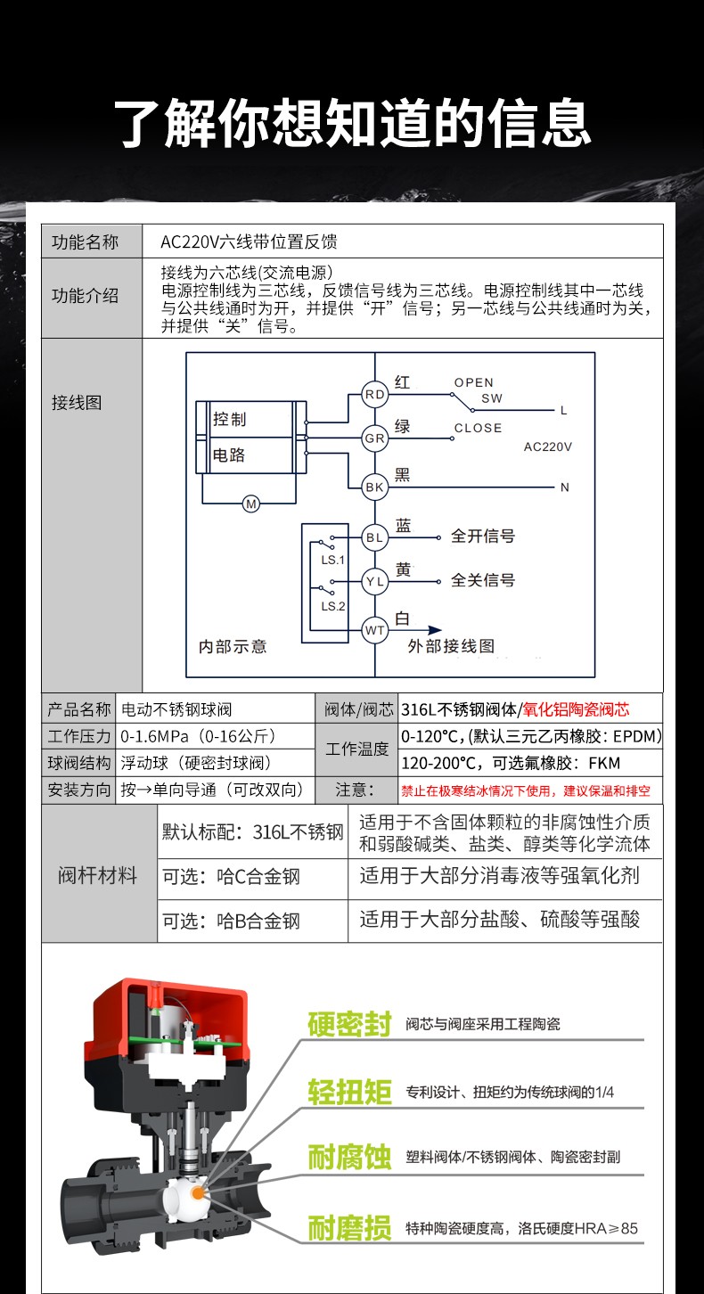 升級(jí)C1：AC220V_05.jpg