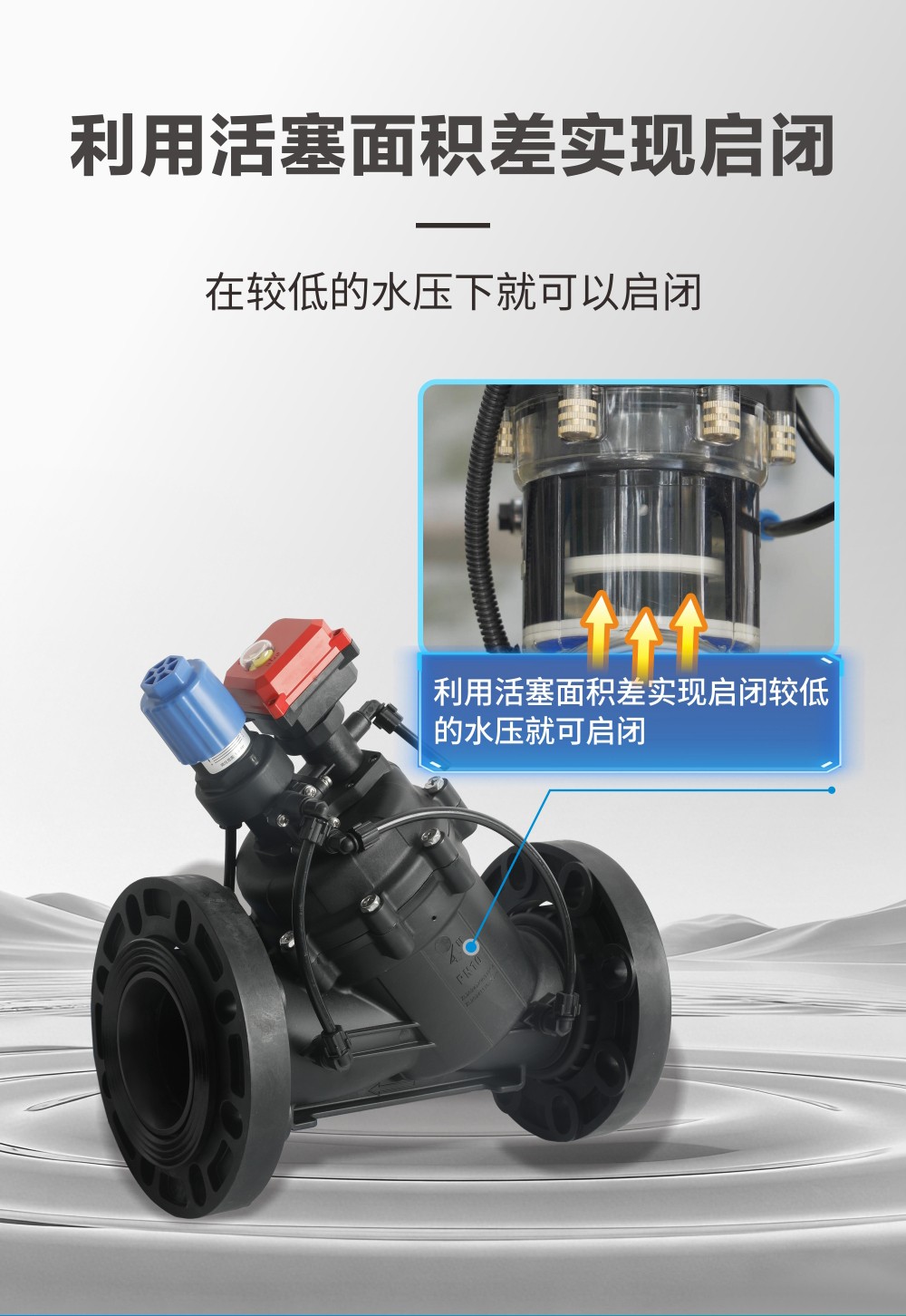 水力閥-減壓閥詳情頁(yè)_06.jpg