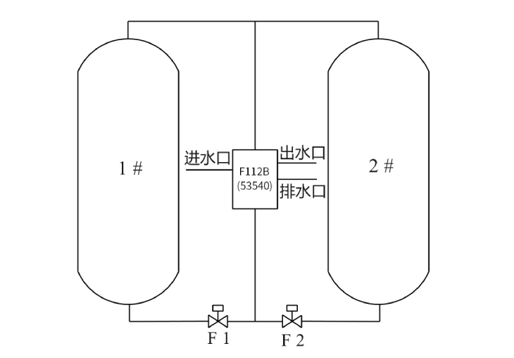 501.旁通閥設(shè)置示意圖（以F112B為例）.jpg