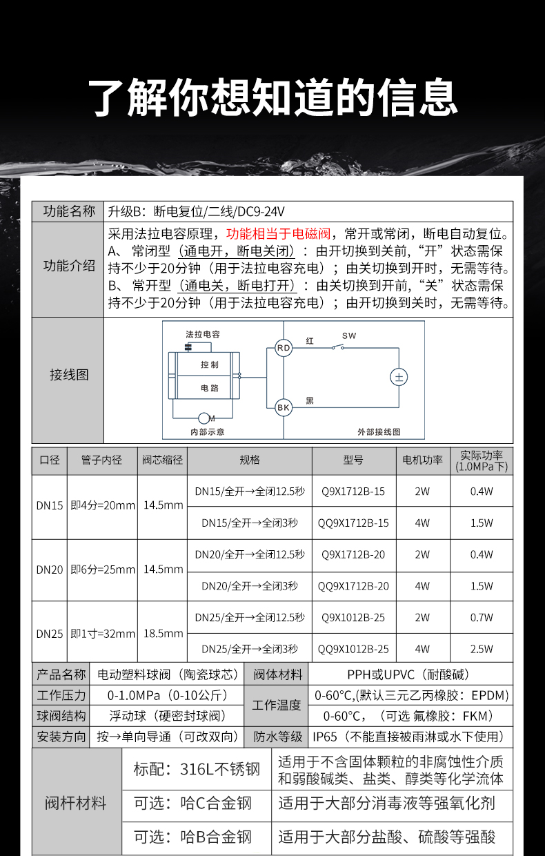 斷電復(fù)位二線DC9-24V_05.jpg