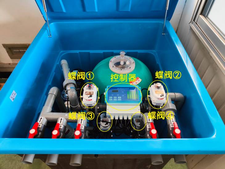 401.其他泳池一體化地埋設(shè)備，需要4只電動蝶閥和1個控制器.jpg