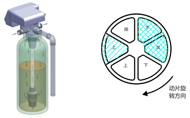 1675887354677289.jpg 501.制水狀態(tài)及動(dòng)定片貼合圖.jpg